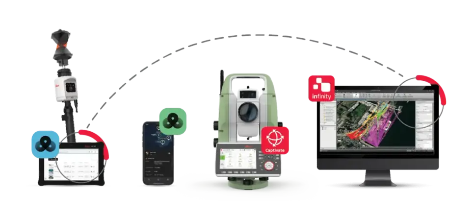 Leica TS16 Total Station
